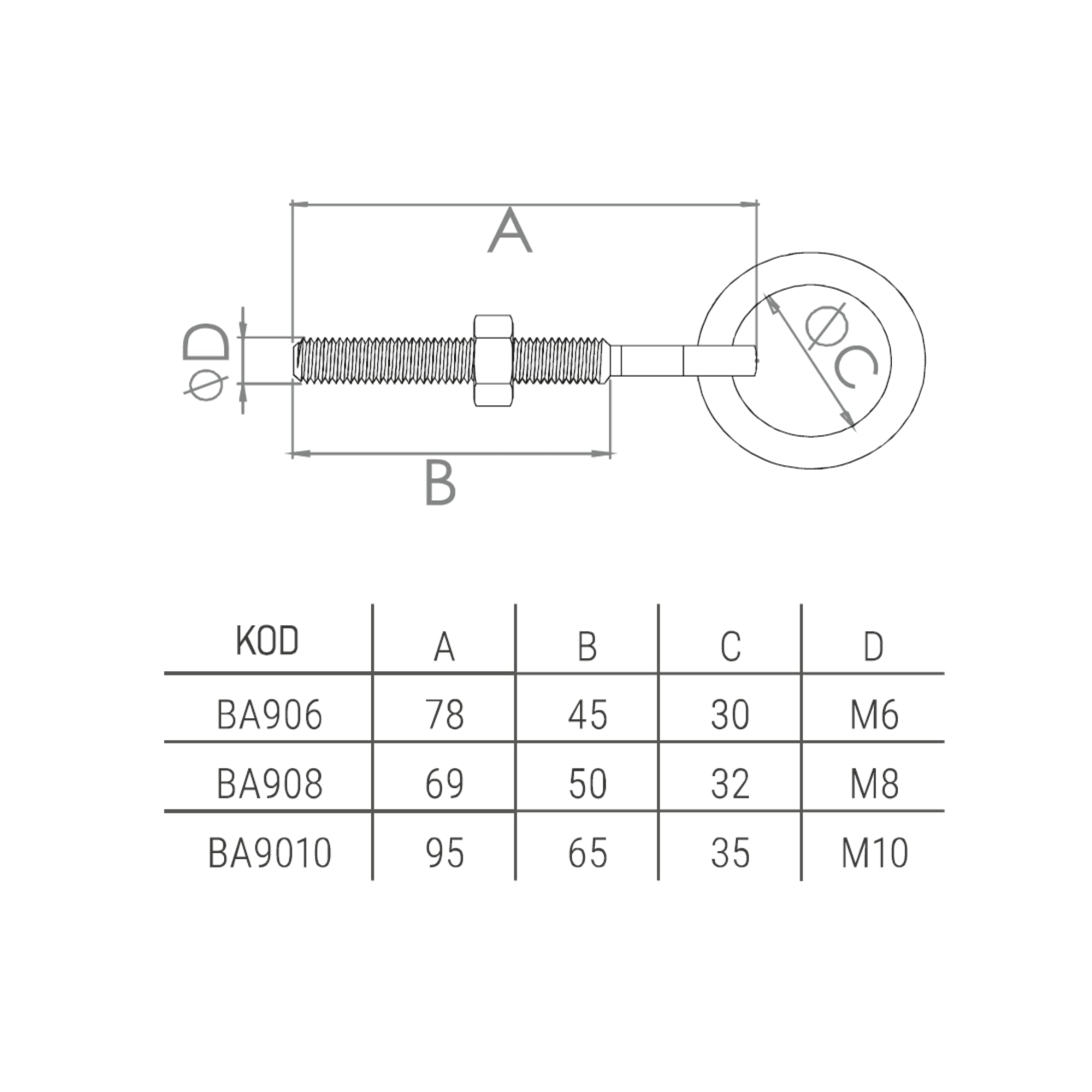 Belciug cu șurub M10 95 x 65 x 35 mm (35/cut), Besel – BA9010
