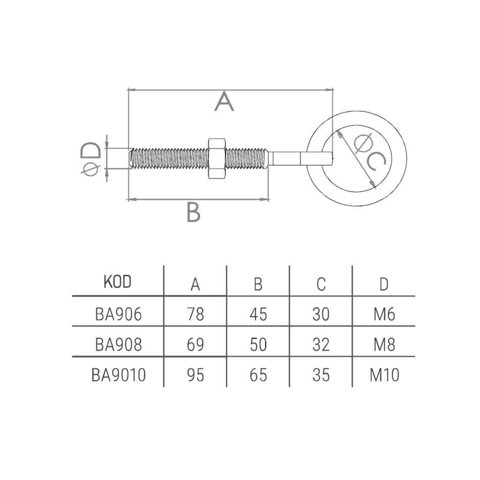 Belciug cu șurub M10 95 x 65 x 35 mm (35/cut), Besel – BA9010