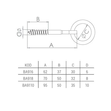 Belciug cu holșurub 10 mm, 95 x 50 x 35 mm (35/cut), Besel – BA9110