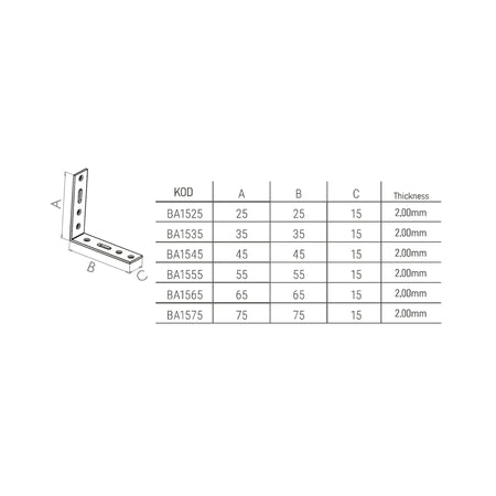 Colțar metalic pentru lemn 15 x 35 mm, Besel