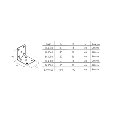 Colțar metalic pentru lemn 40 x 40 mm, Besel