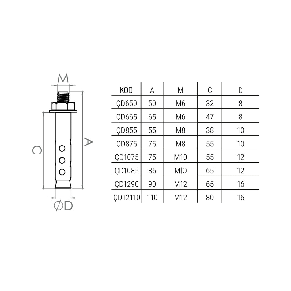 Conexpand M10 x 85 mm, Besel