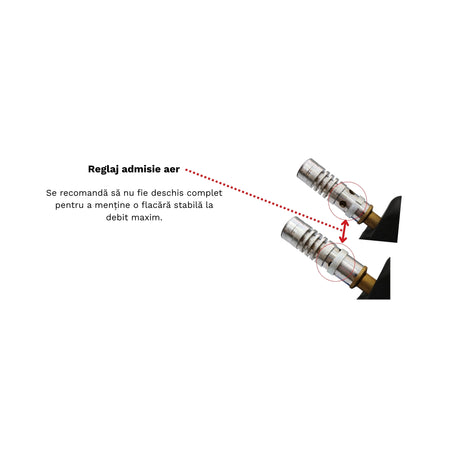 Lampă instalator pentru butelie 190 g – HUALIN