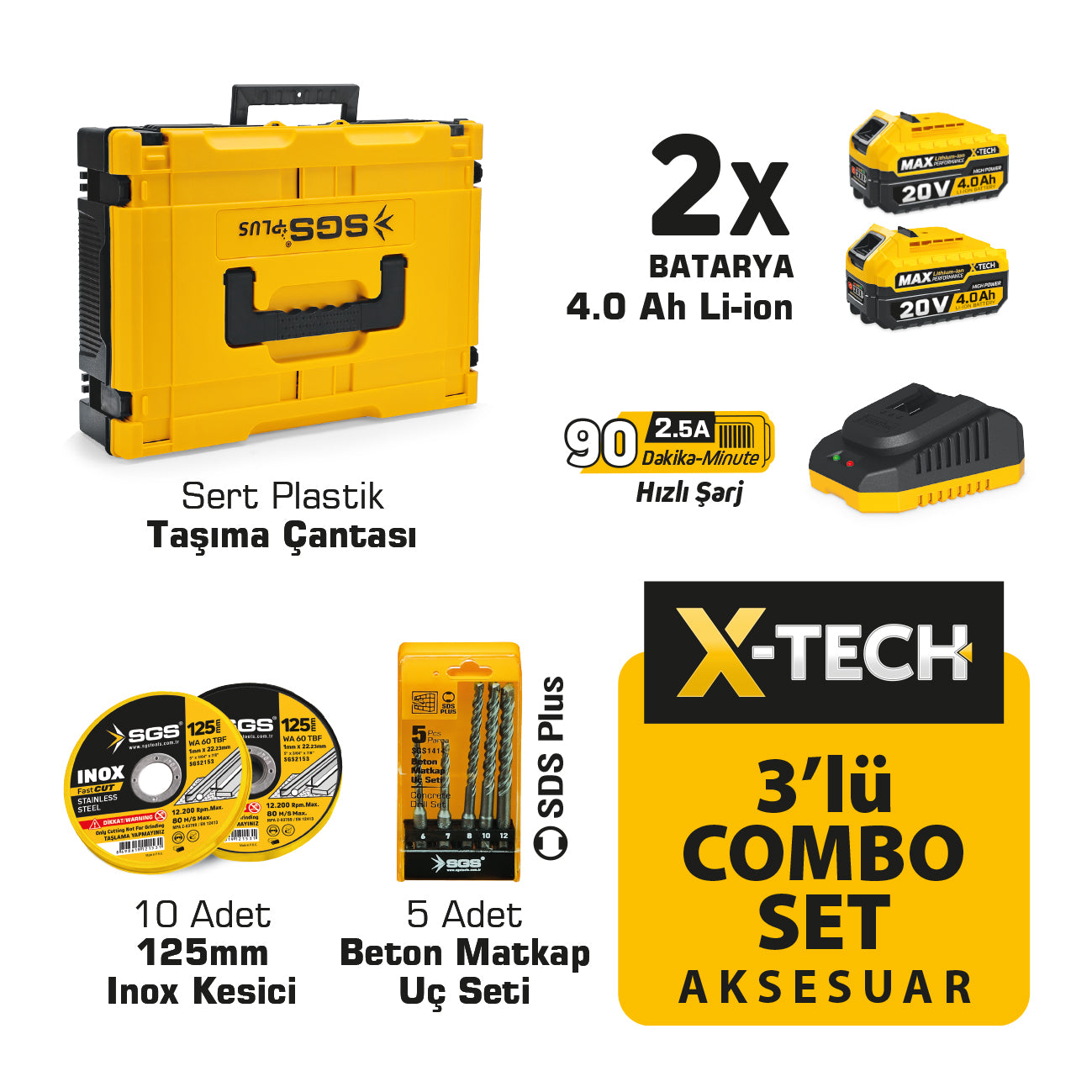 Set profesional de 3 scule electrice – 20V MAX 4.0Ah Brushless: Mașină de găurit, ciocan rotopercutor și polizor unghiular